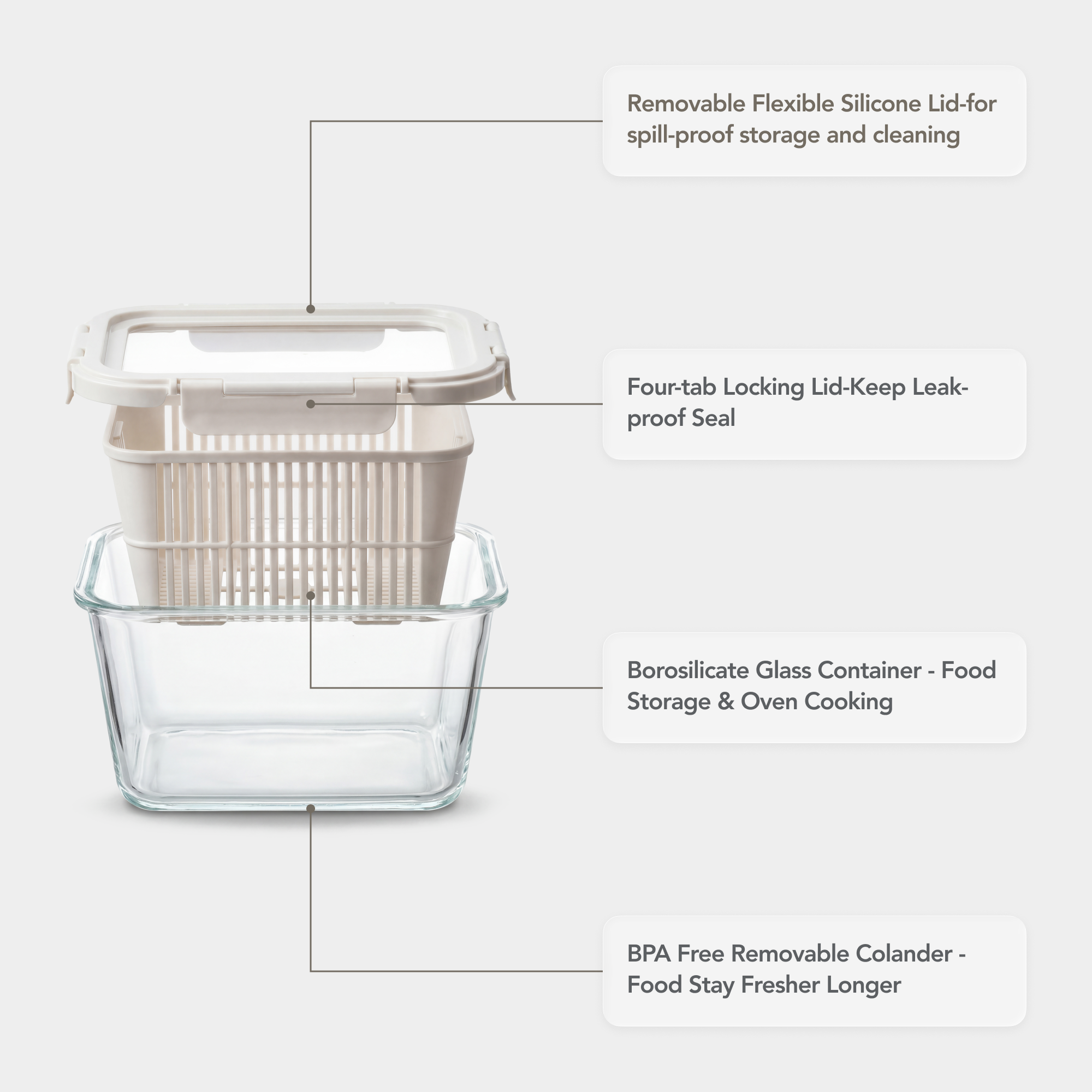 Colander Container Set