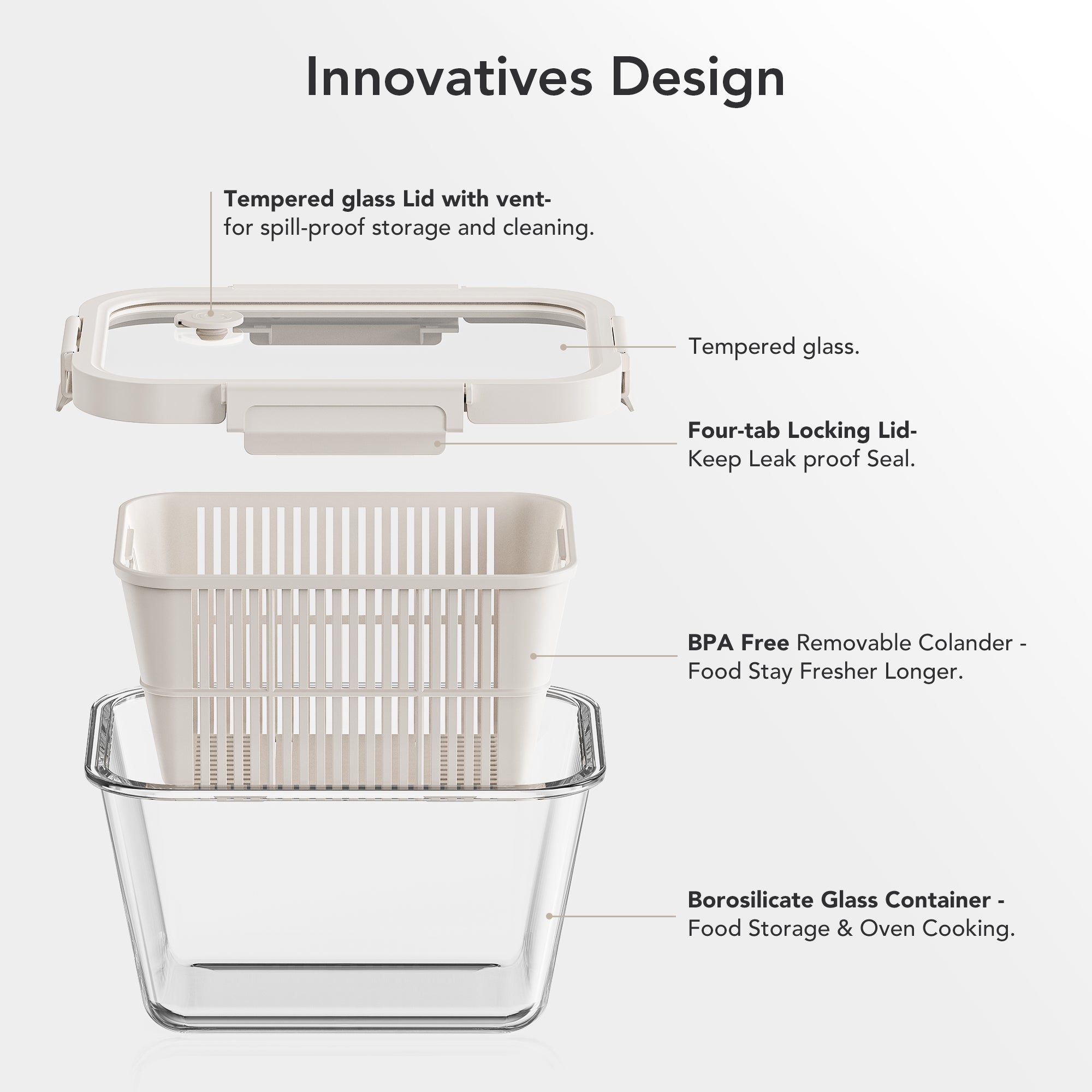 Produce Colander Container Set with Glass Lids
